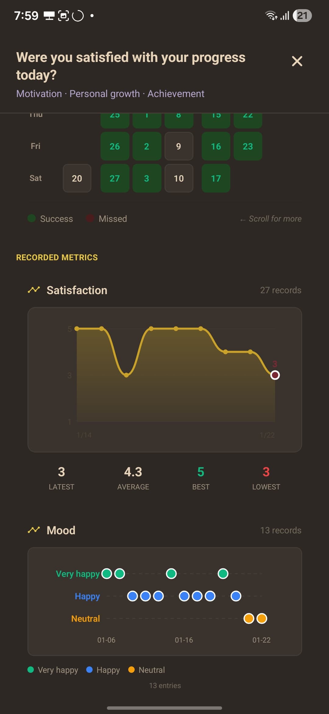 Metrics screen